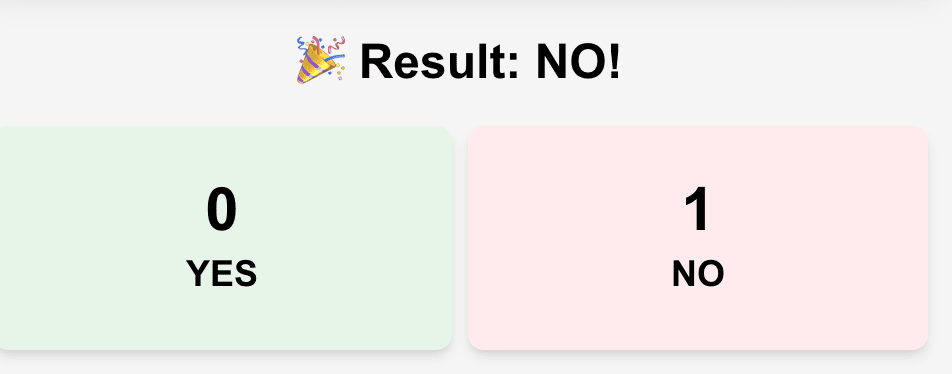 Review spin history